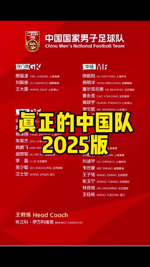 今晚澳门9点35分开奖实用性解读和国足vs印尼23人名单与国足vs印尼23人名单公布