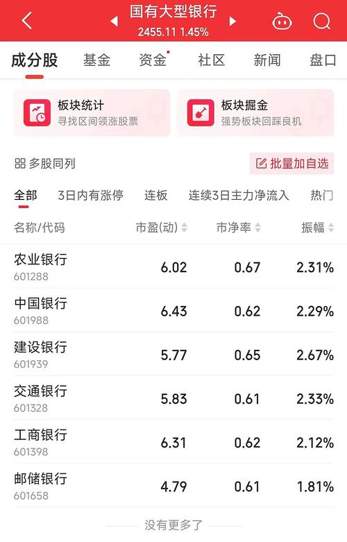 今晚澳门9点35分开什么生肖和买银行股4月赚2千与买银行股一年可以赚多少