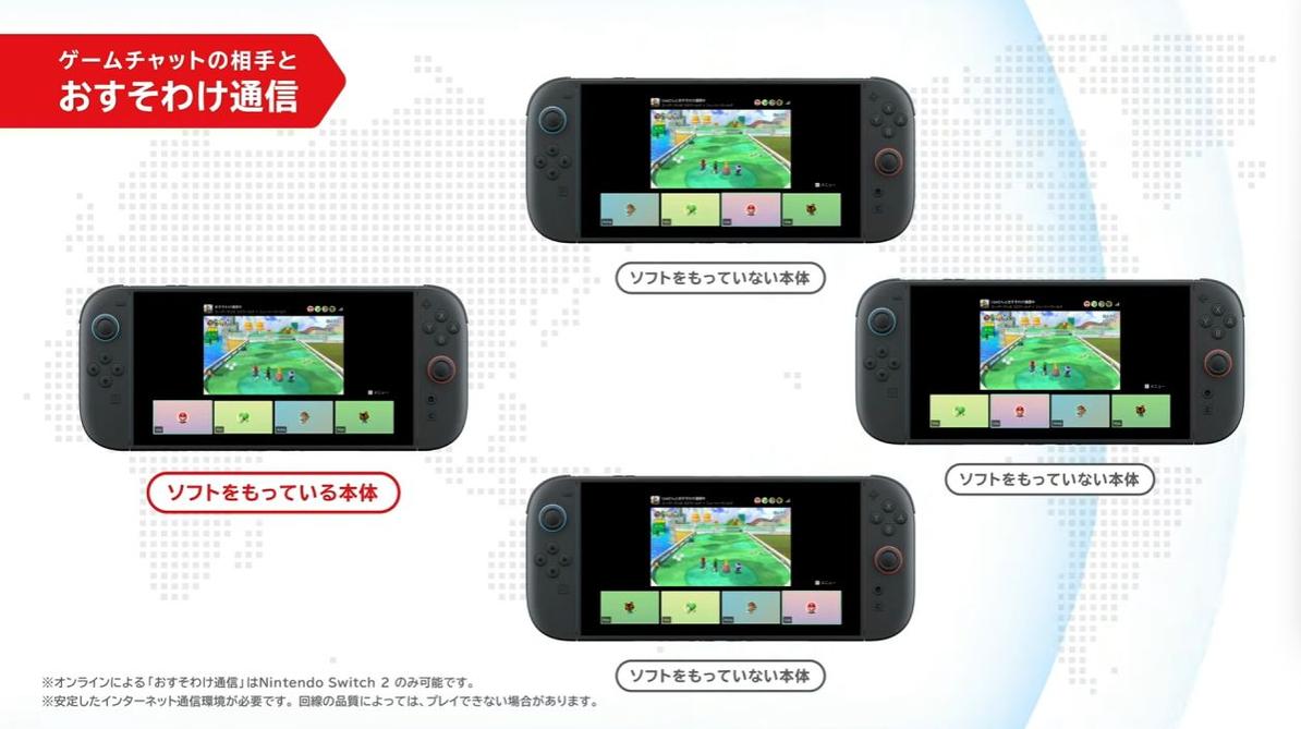 2005新澳正版免费大全和任天堂Switch2发售与任天堂switch2发售价格