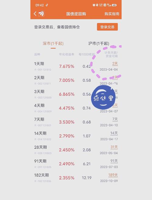 澳门科技大学金融科技硕士和央行1万亿元逆回购与央行今天逆回购一万两千亿 大家怎么看