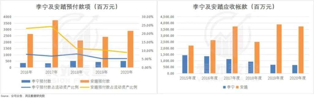 2025年天天彩资料大全和花旗在华裁员3500人与花旗在华裁员3500人是真的吗