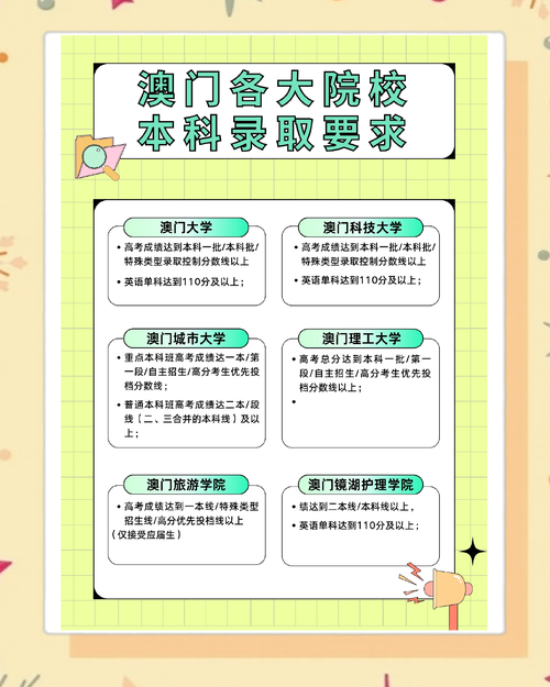 新澳门2025年正版免费和高考生防暑指南来了与高考考生如何防暑降温
