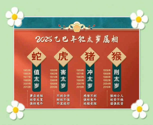 2025澳门开奖结果查询和印父亲驱猴误杀儿子与