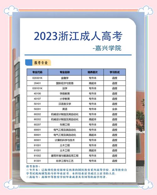 117731.cσm查询澳彩开奖号码和被浙大录取仍赴高考与被浙大录取仍赴高考的学生