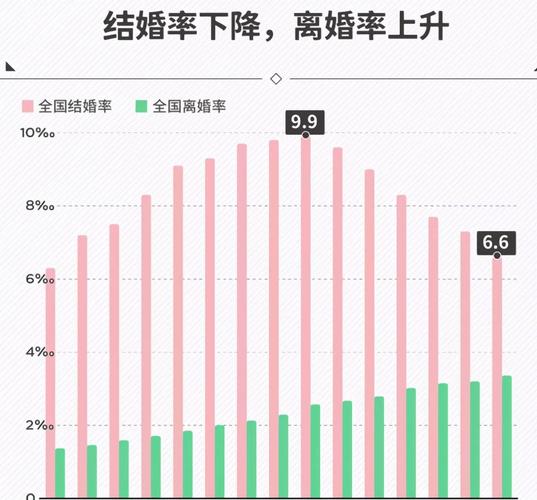 2025最新免费资料大全和高额彩礼影响结婚率与高额彩礼影响结婚率吗