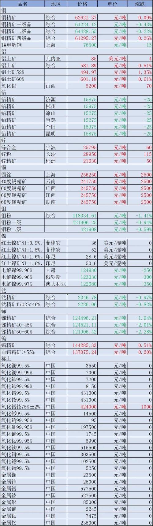 新澳门原料免费和日投放12万吨过期米与过期大米回收多少钱一吨